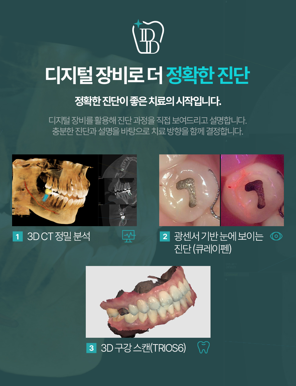 퇴계원 최대 100평대 규모 치과